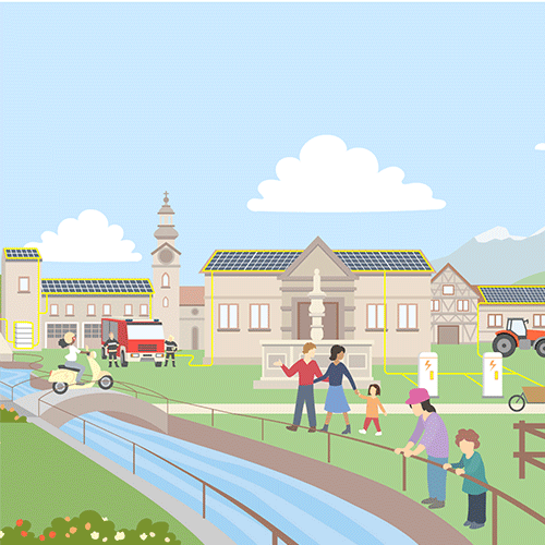 Energiegemeinschaft Gmünd